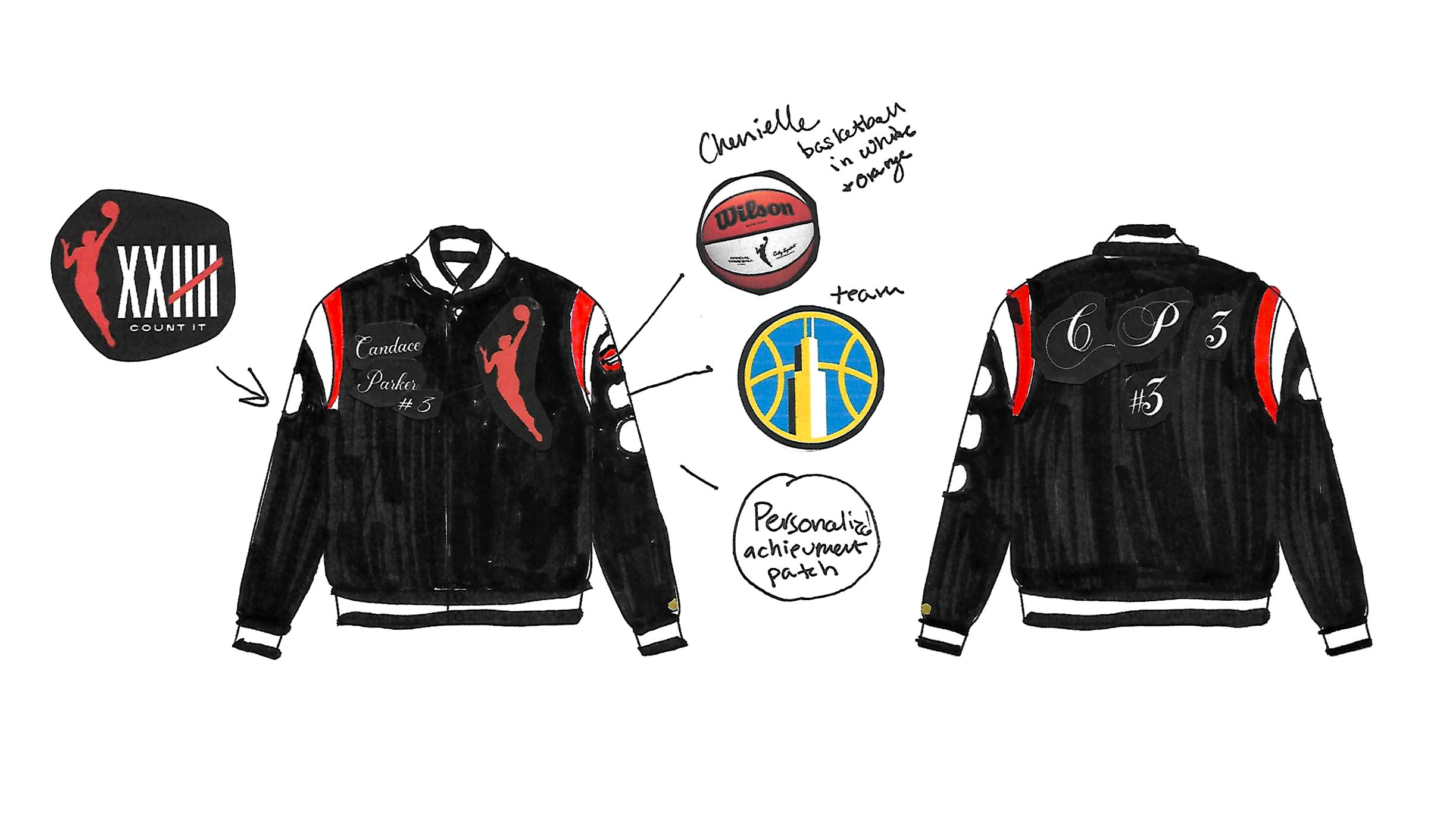 mockups-emma-jackets